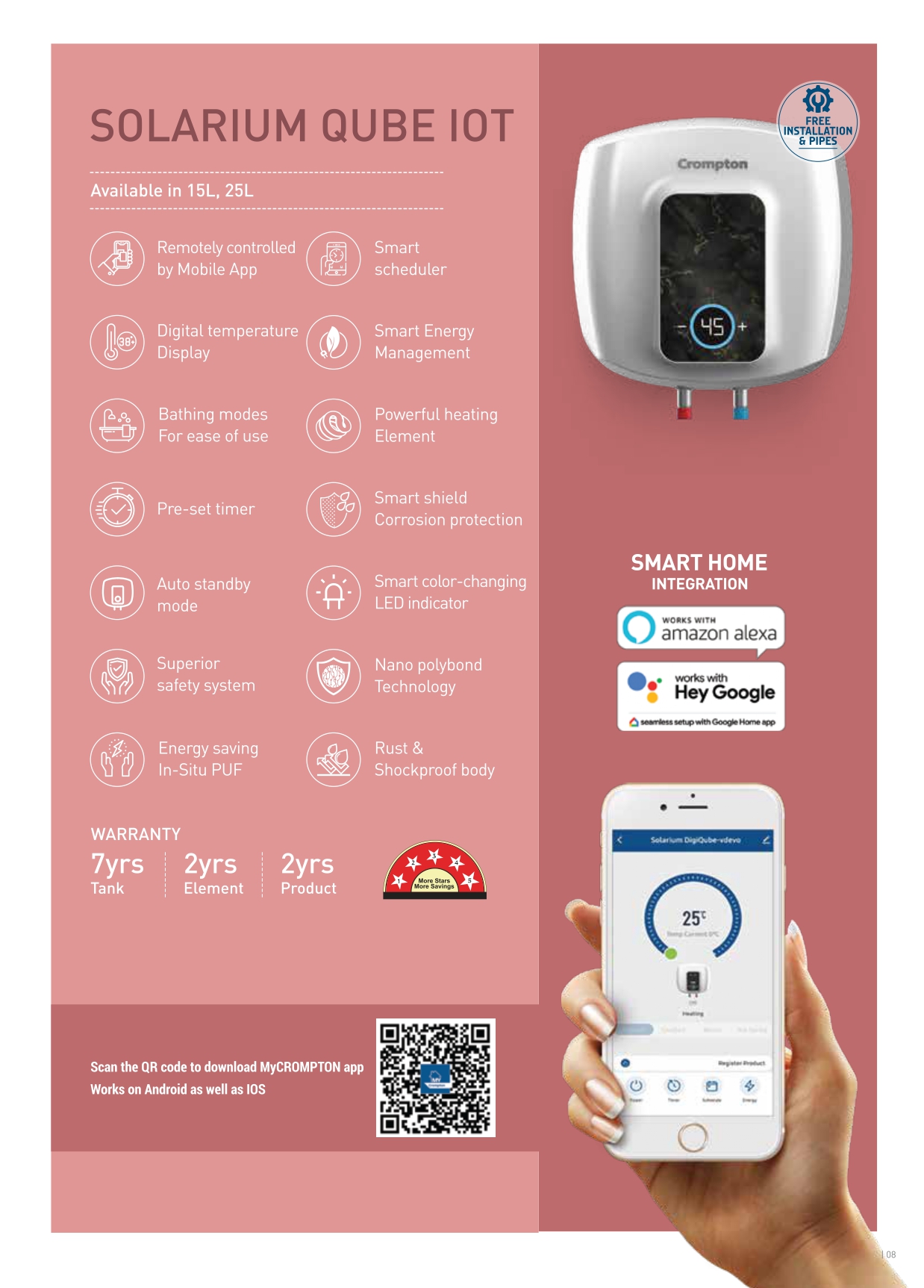 Crompton Solorium Qube IOT